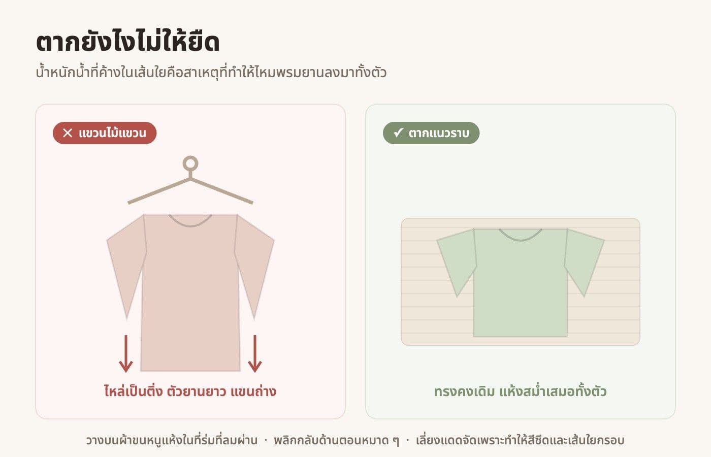 ภาพเปรียบเทียบการตากคาร์ดิแกนไหมพรม แบบแขวนไม้แขวนที่ทำให้ไหล่เป็นติ่งและตัวยาน กับแบบตากแนวราบบนผ้าขนหนูที่คงทรงเดิม