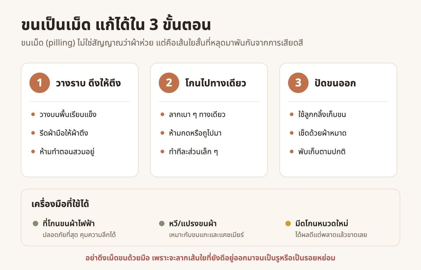 ขั้นตอนกำจัดขนเป็นเม็ดบนคาร์ดิแกนไหมพรม 3 ขั้นตอน วางราบดึงให้ตึง โกนไปทางเดียว และปัดขนออก