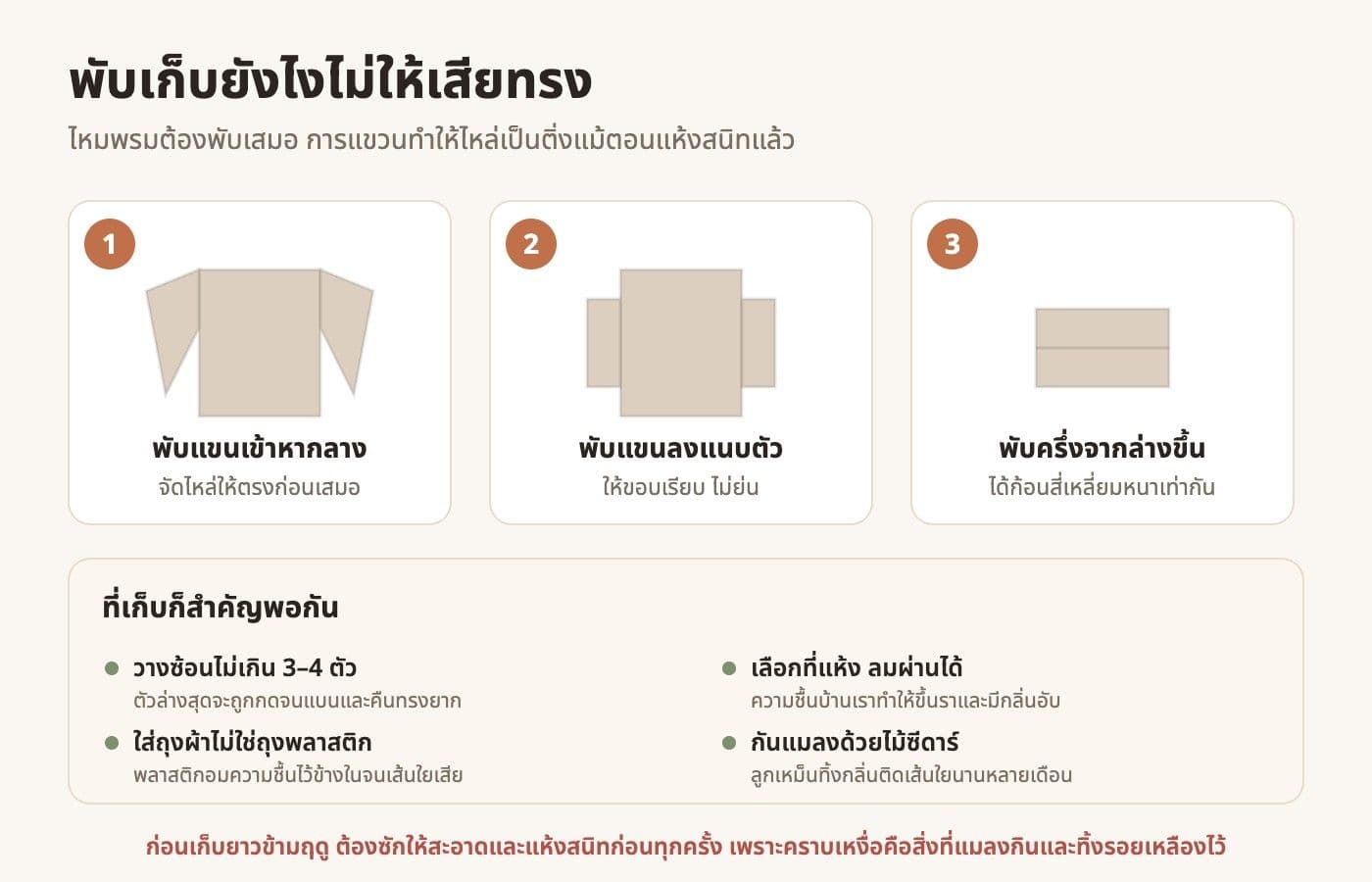 วิธีพับคาร์ดิแกนไหมพรม 3 ขั้นตอน พับแขนเข้าหากลาง พับแขนลงแนบตัว และพับครึ่งจากล่างขึ้น พร้อมคำแนะนำการเก็บ