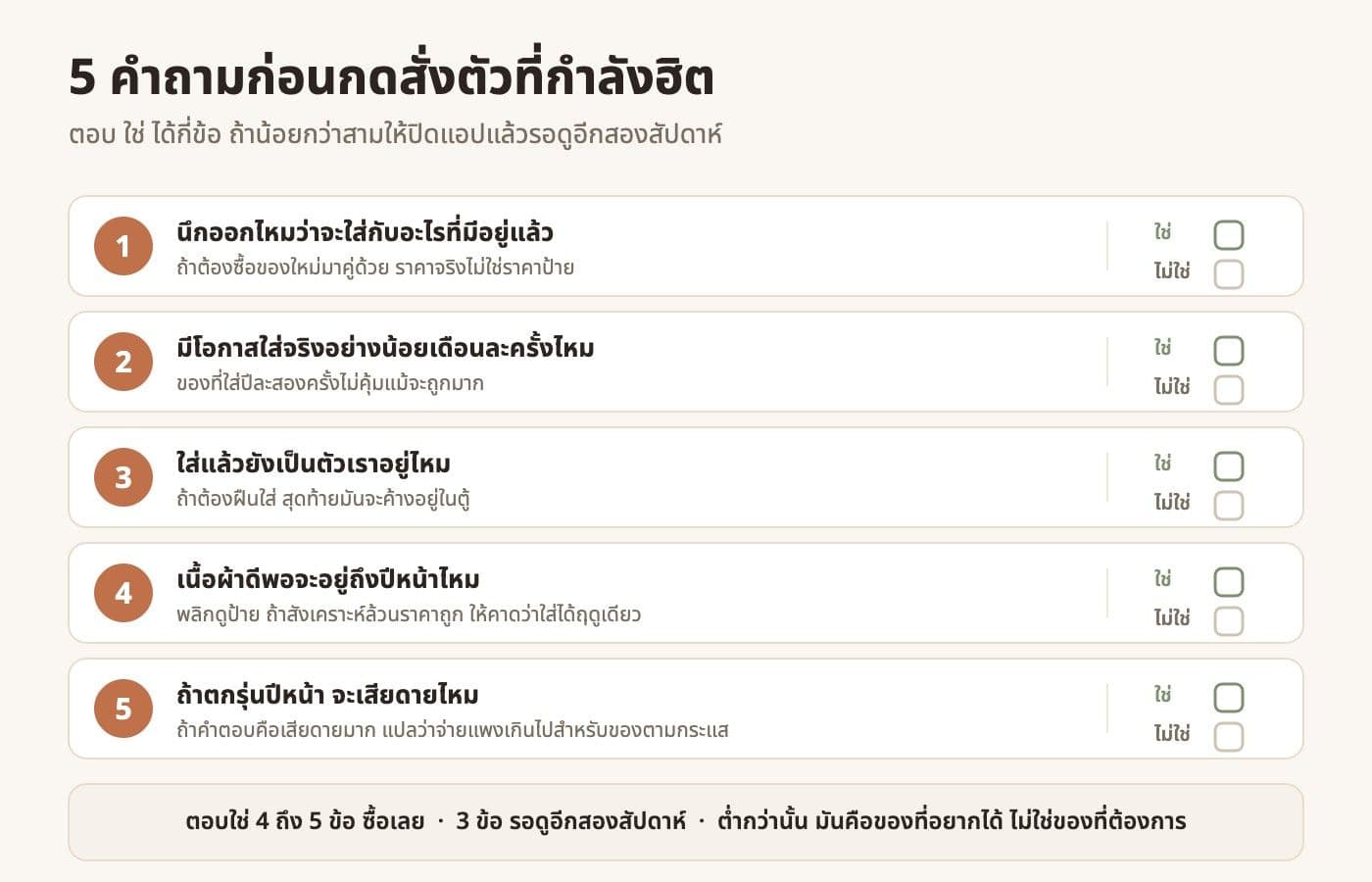 เช็กลิสต์ 5 คำถามที่ควรถามตัวเองก่อนซื้อคาร์ดิแกนตามกระแส พร้อมเกณฑ์ตัดสินใจจากจำนวนข้อที่ตอบใช่